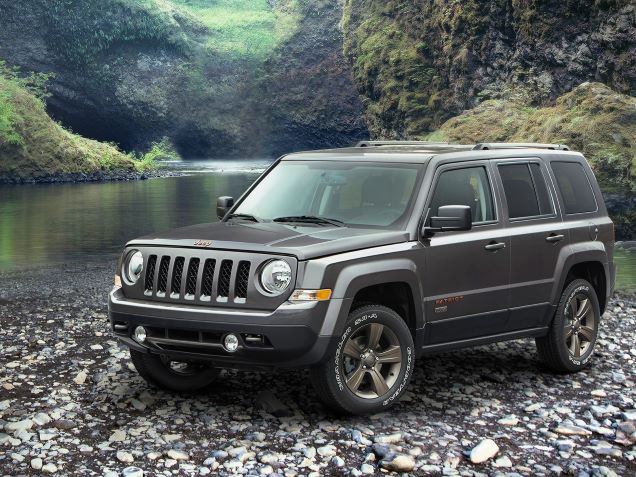 Jeep Patriot Used Engines